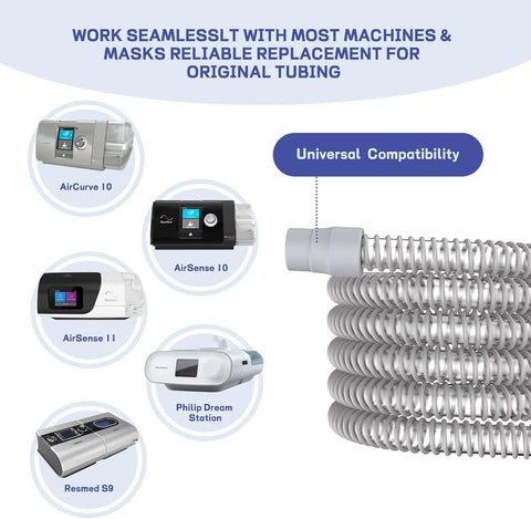 CPAP Tube - 6-Foot Universal CPAP Tubing -Compatible with Most Machines & Masks, 19mm CPAP Hose - 22mm connectors, Lightweight Flexible, Odor-Free, 2-Pack