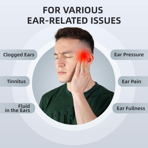 Eustachian Tube Unclogger, Ear Pressure Relief Device Pop Blocked Ears Safely & Naturally, Ear Popper Relieve Ear Pressure, Eustachian Tube Exerciser for Air Travel, Diving, Swimming