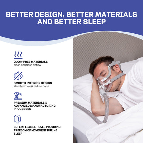 CPAP Tube - 6-Foot Universal CPAP Tubing - FSA/HSA eligible-Compatible with Most Machines & Masks, 19mm CPAP Hose - 22mm connectors, Lightweight Flexible, Odor-Free, 1-Pack