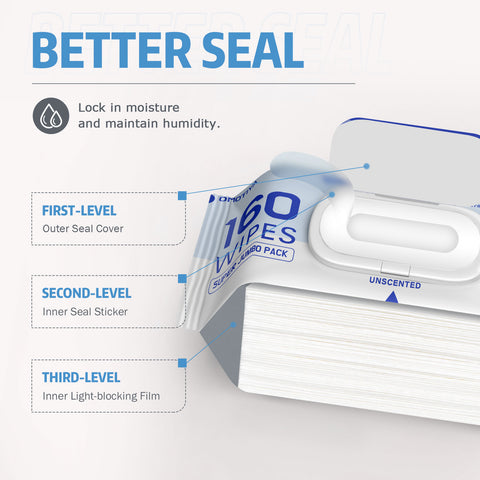 CPAP Mask Wipes, 160 Count Super Jumbo Pack, FSA/HSA Eligible, Extra Large & Moist, Unscented, Lint Free, Alcohol Free, Cleansing-Safe, Cleaning Wipes for Mask, CPAP Machine & Supplies, 2-Pack