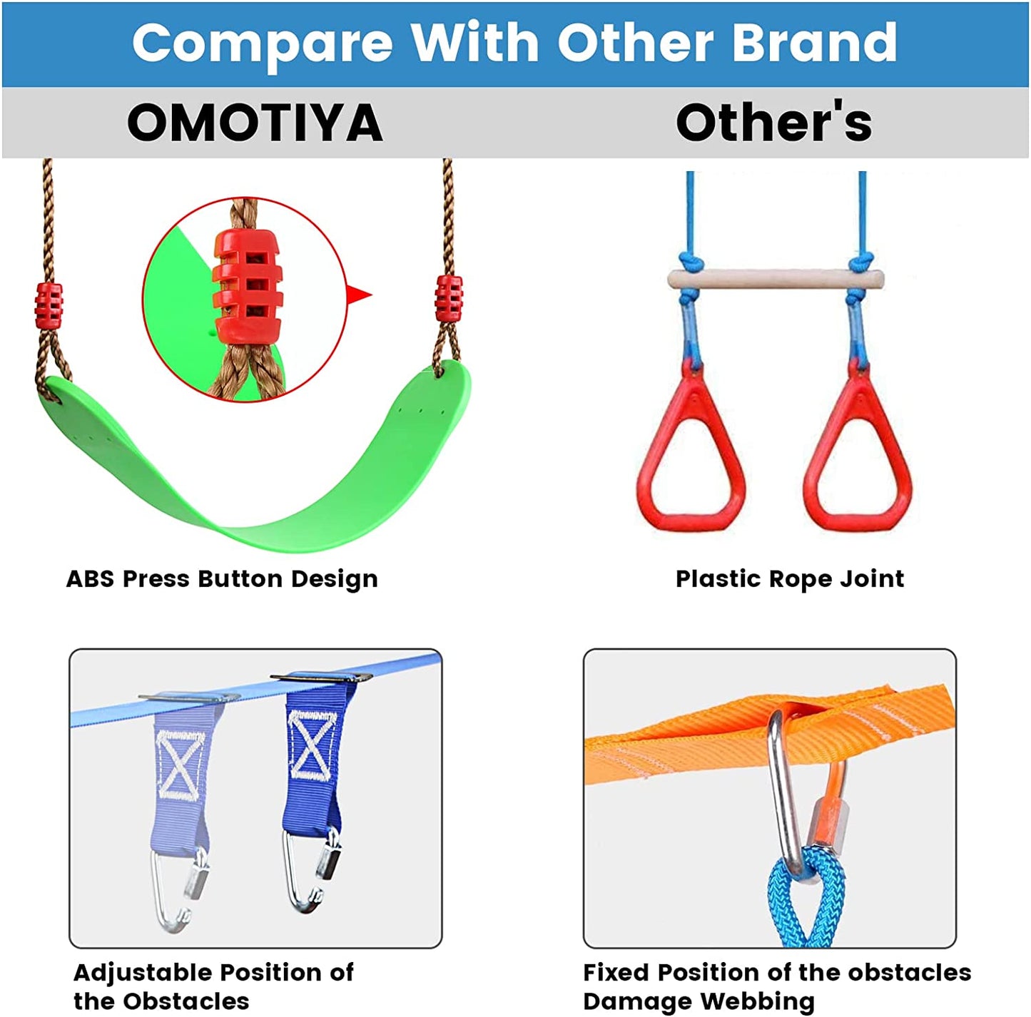 OMOTIYA Ninja Obstacle Course for Kids Backyard, 50FT Double Weatherproof Slacklines Design and 10 Accessories