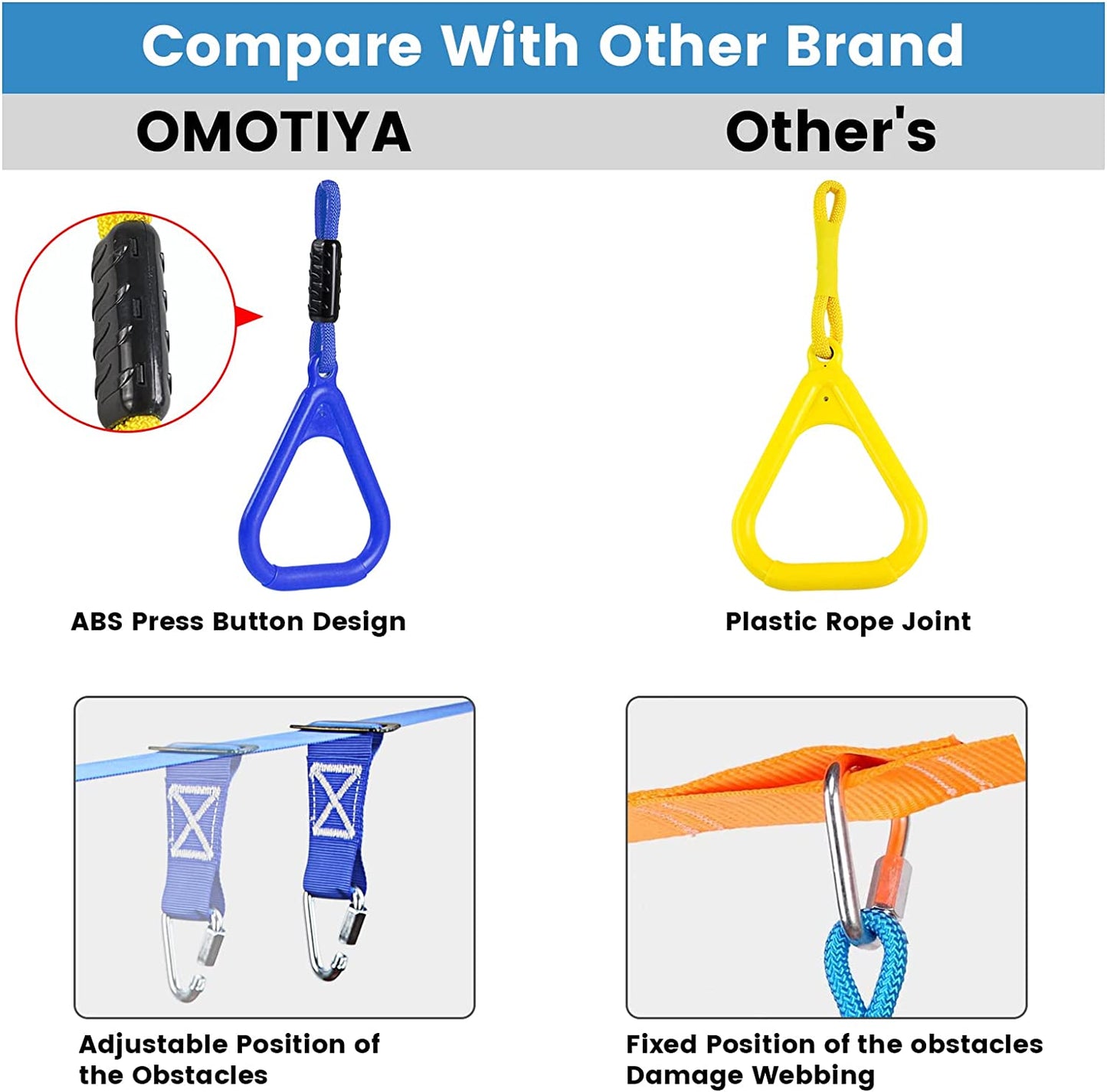 OMOTIYA Ninja Obstacle Course for Kids Backyard, 50FT Double Weatherproof Slacklines Design and 8 Accessories